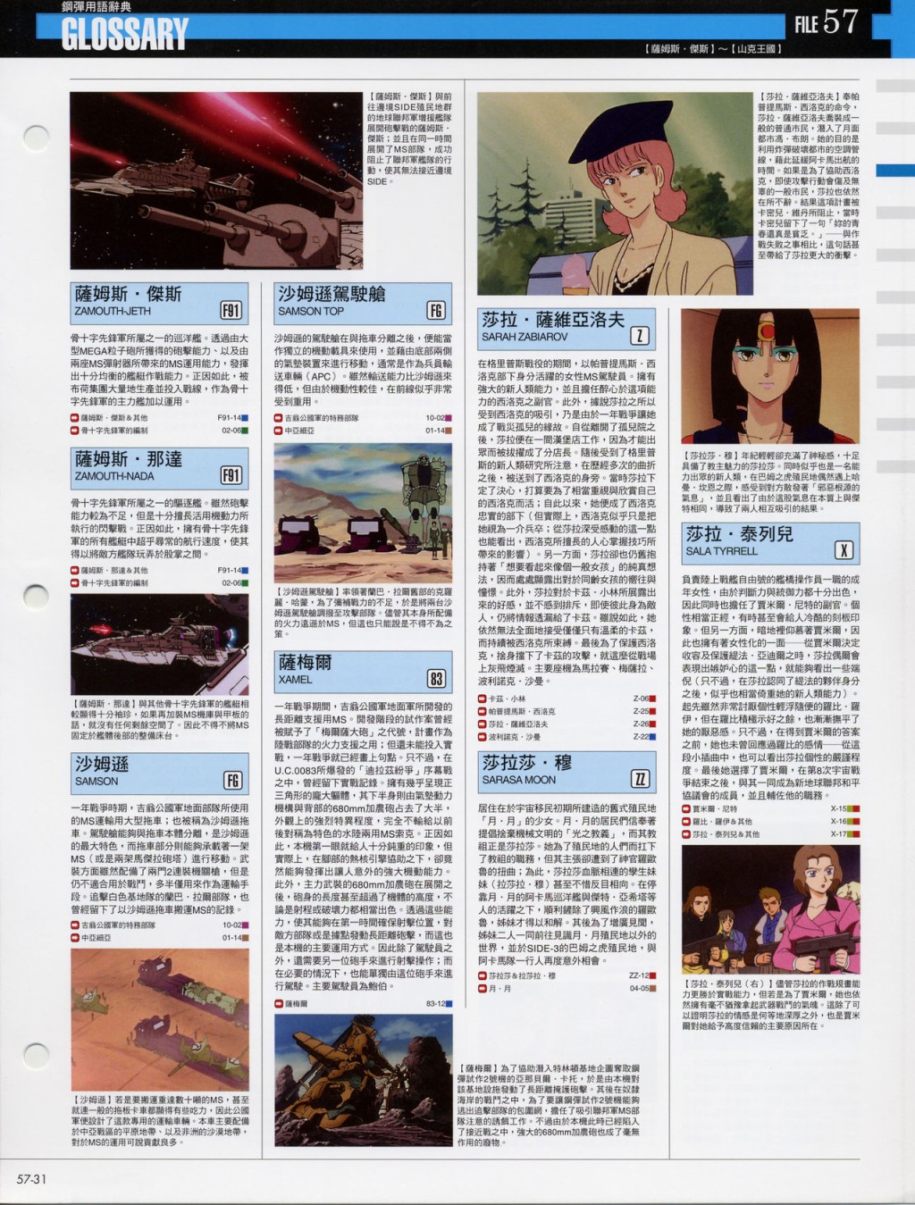 The Official Gundam Fact File韩漫全集-第51-60期合集无删减无遮挡章节图片 