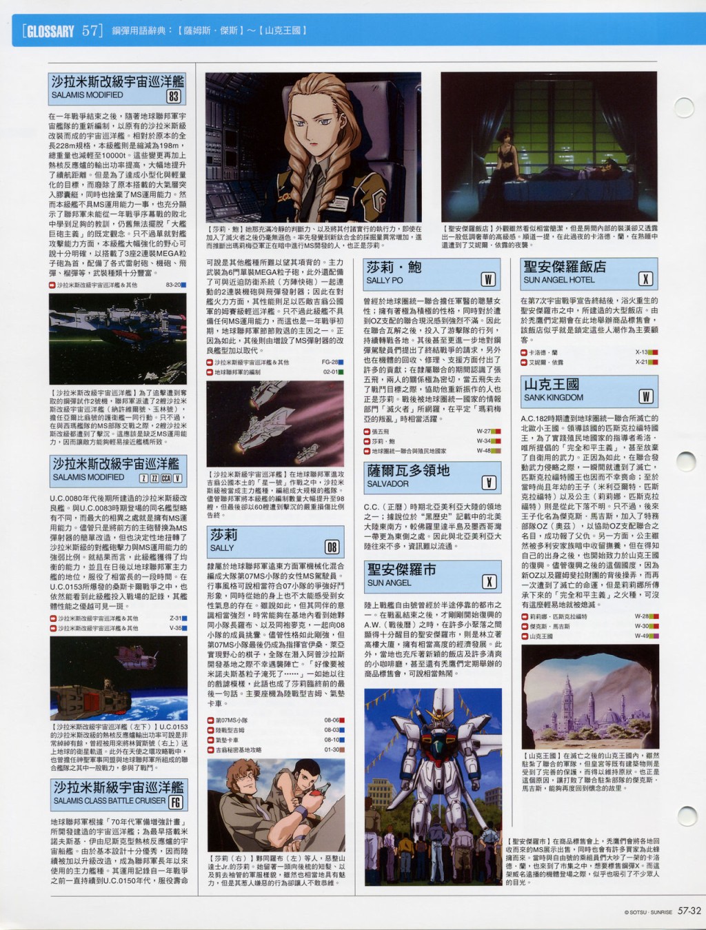 The Official Gundam Fact File韩漫全集-第51-60期合集无删减无遮挡章节图片 
