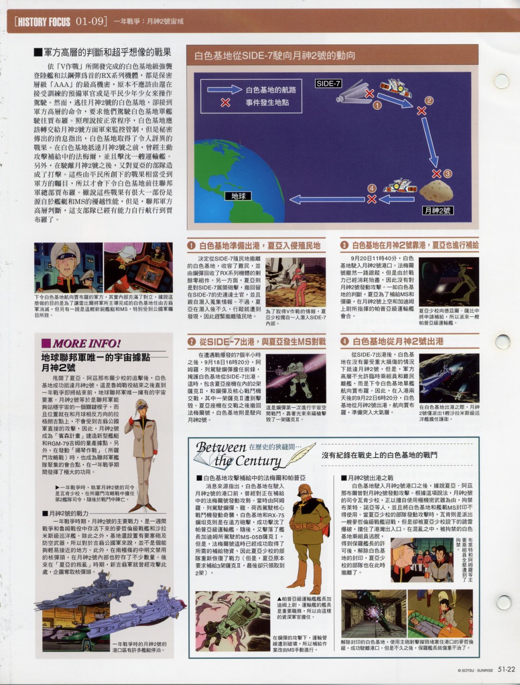 The Official Gundam Fact File韩漫全集-第51-60期合集无删减无遮挡章节图片 