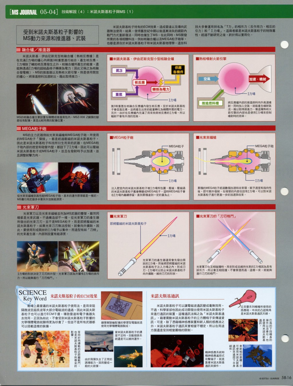 The Official Gundam Fact File韩漫全集-第51-60期合集无删减无遮挡章节图片 