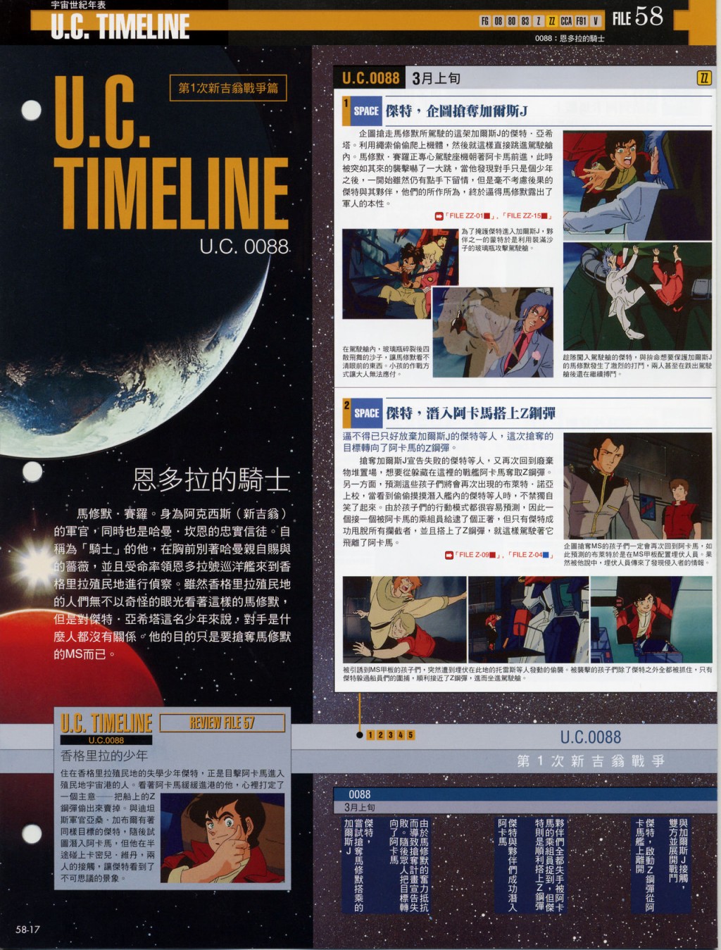 The Official Gundam Fact File韩漫全集-第51-60期合集无删减无遮挡章节图片 