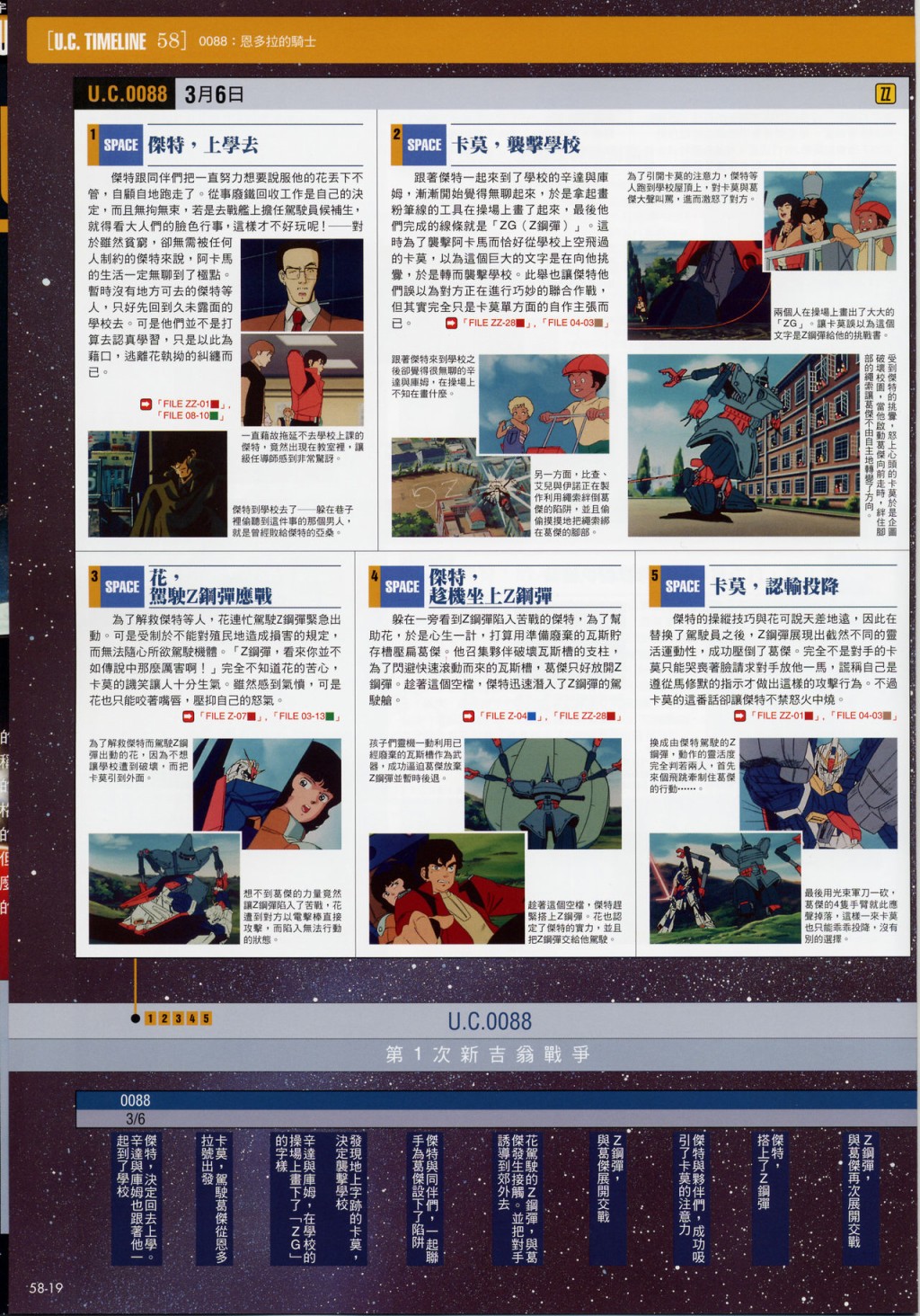 The Official Gundam Fact File韩漫全集-第51-60期合集无删减无遮挡章节图片 