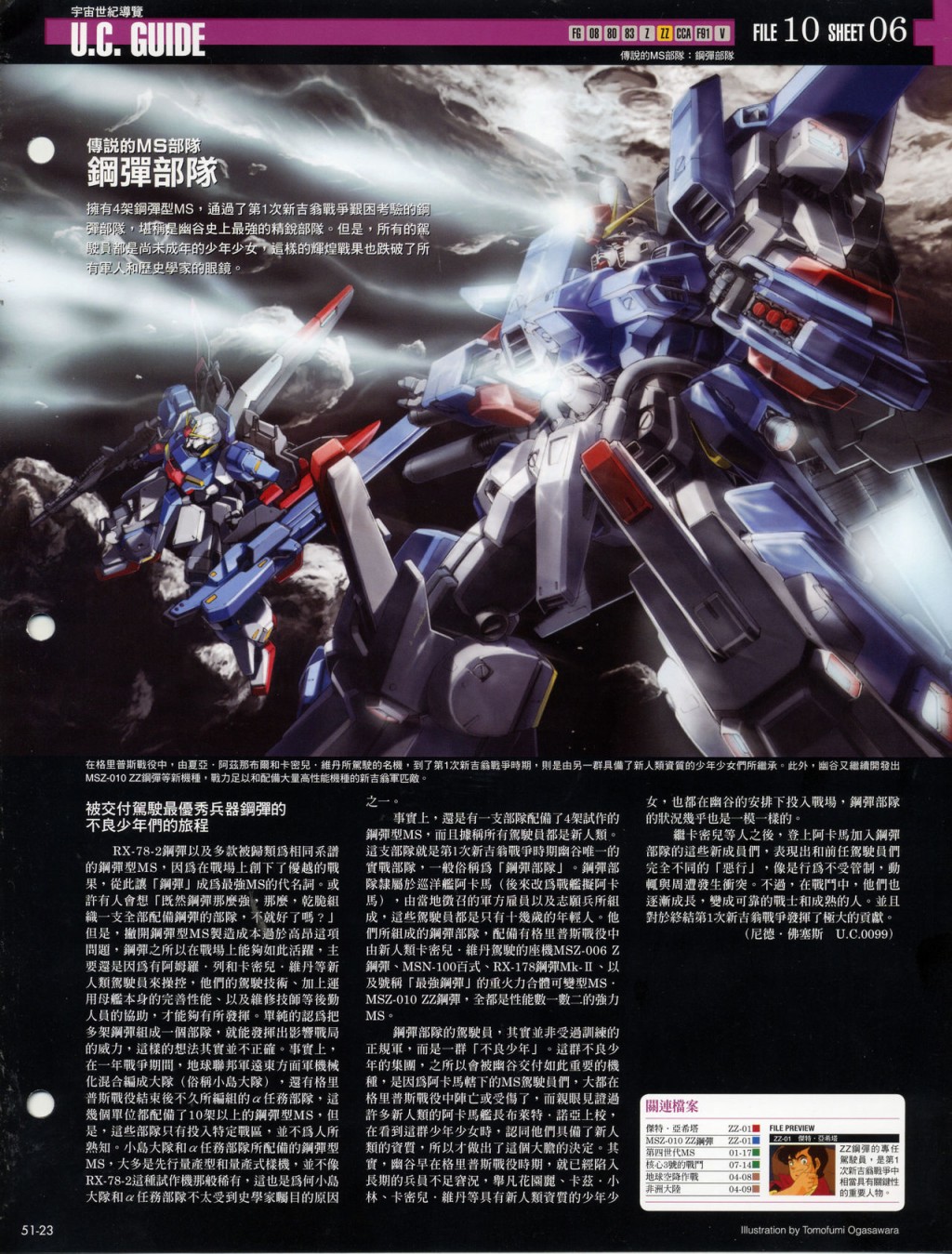 The Official Gundam Fact File韩漫全集-第51-60期合集无删减无遮挡章节图片 