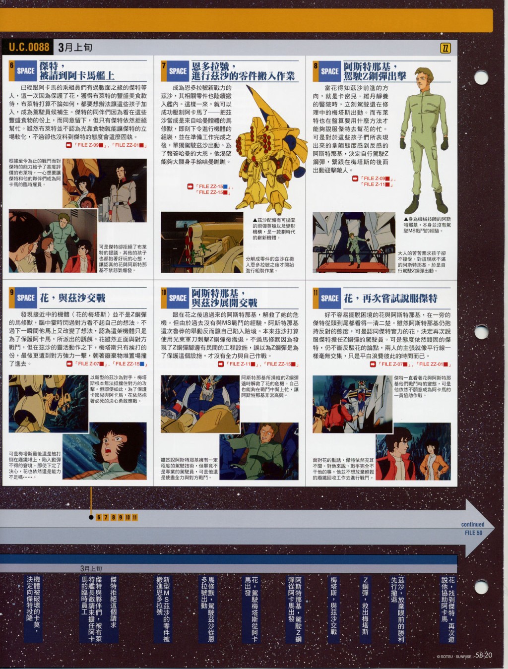 The Official Gundam Fact File韩漫全集-第51-60期合集无删减无遮挡章节图片 