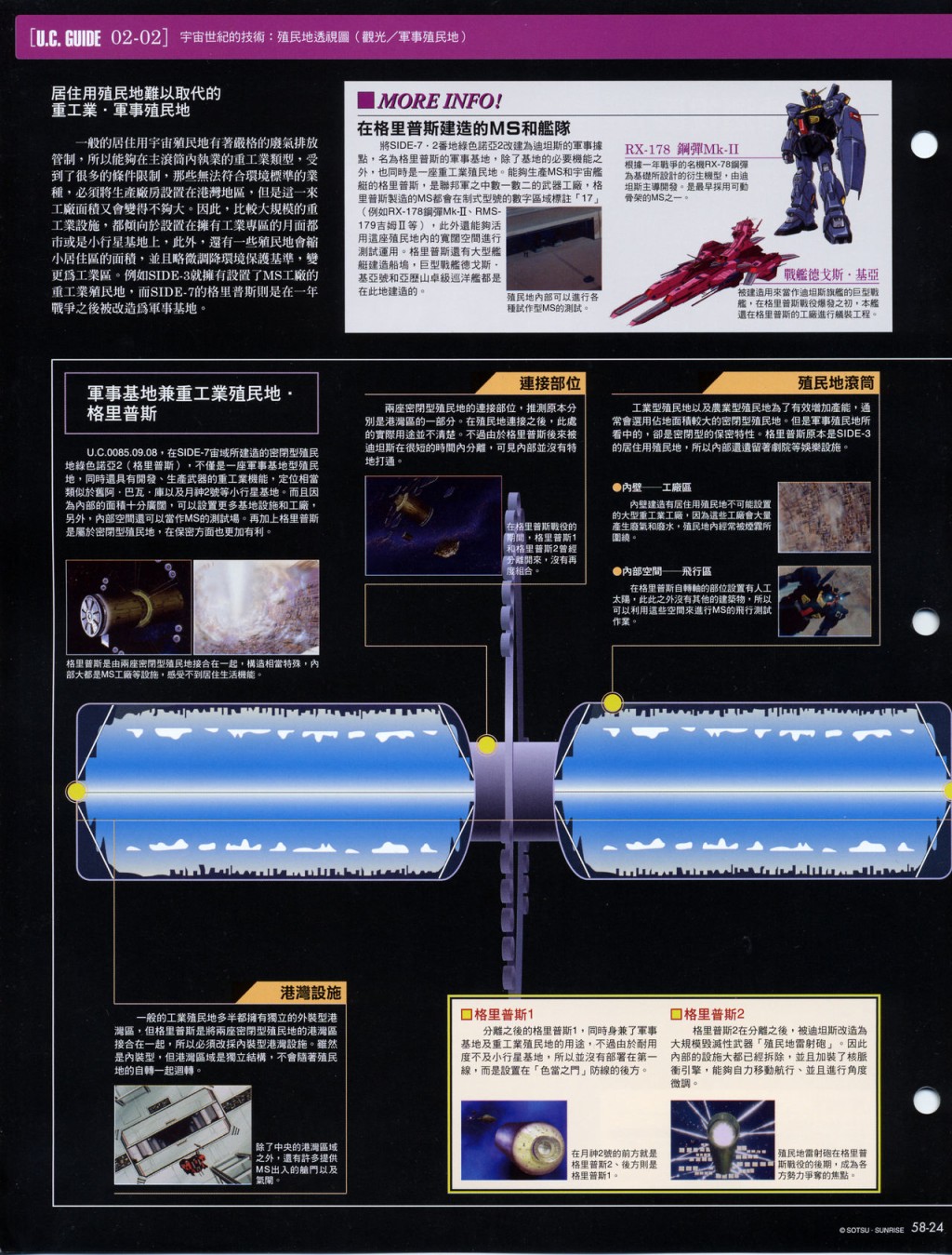 The Official Gundam Fact File韩漫全集-第51-60期合集无删减无遮挡章节图片 