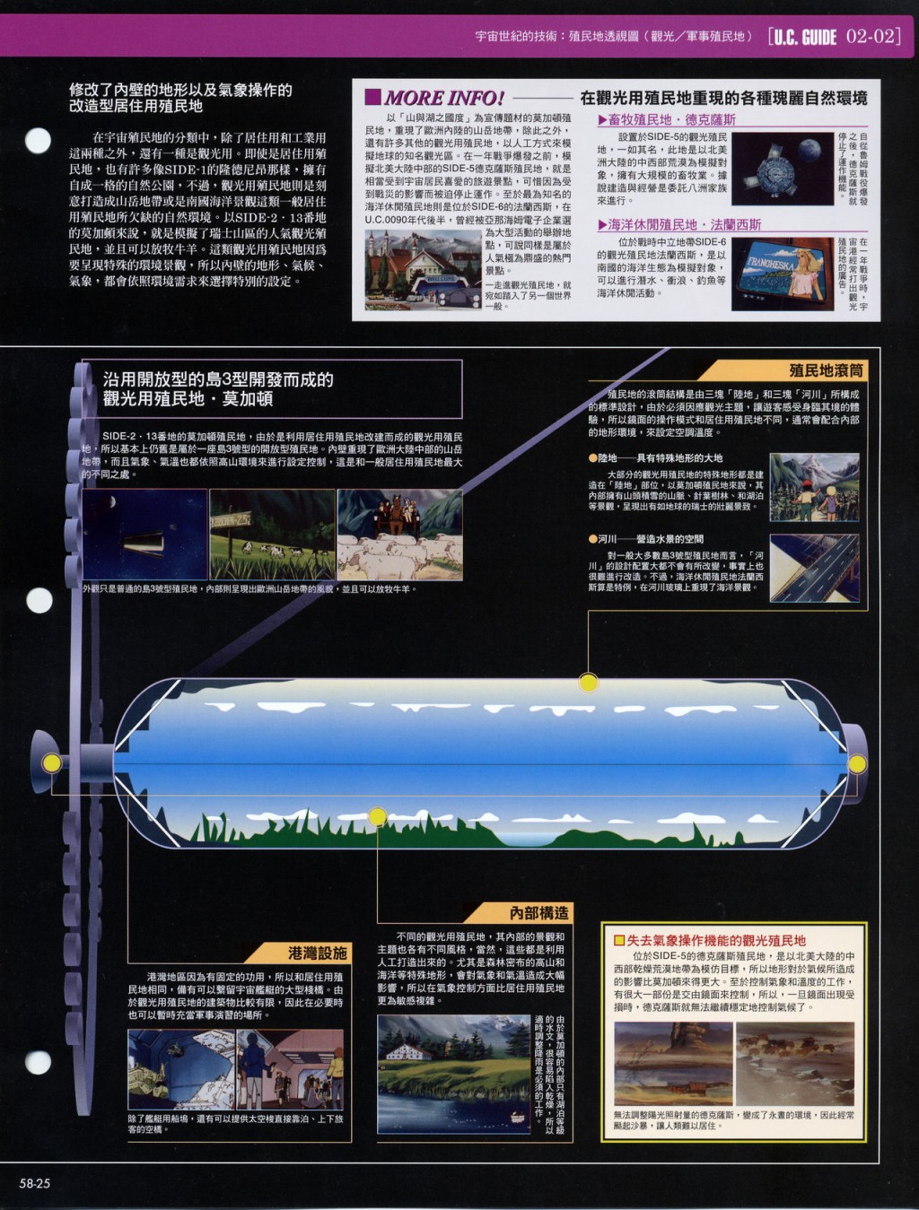 The Official Gundam Fact File韩漫全集-第51-60期合集无删减无遮挡章节图片 