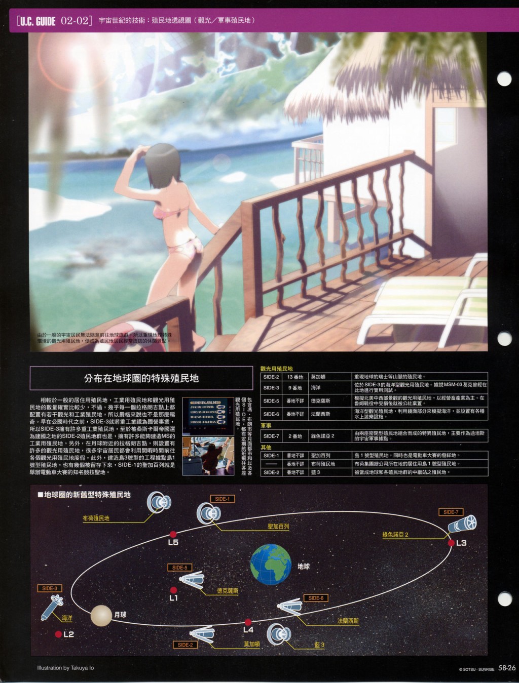 The Official Gundam Fact File韩漫全集-第51-60期合集无删减无遮挡章节图片 