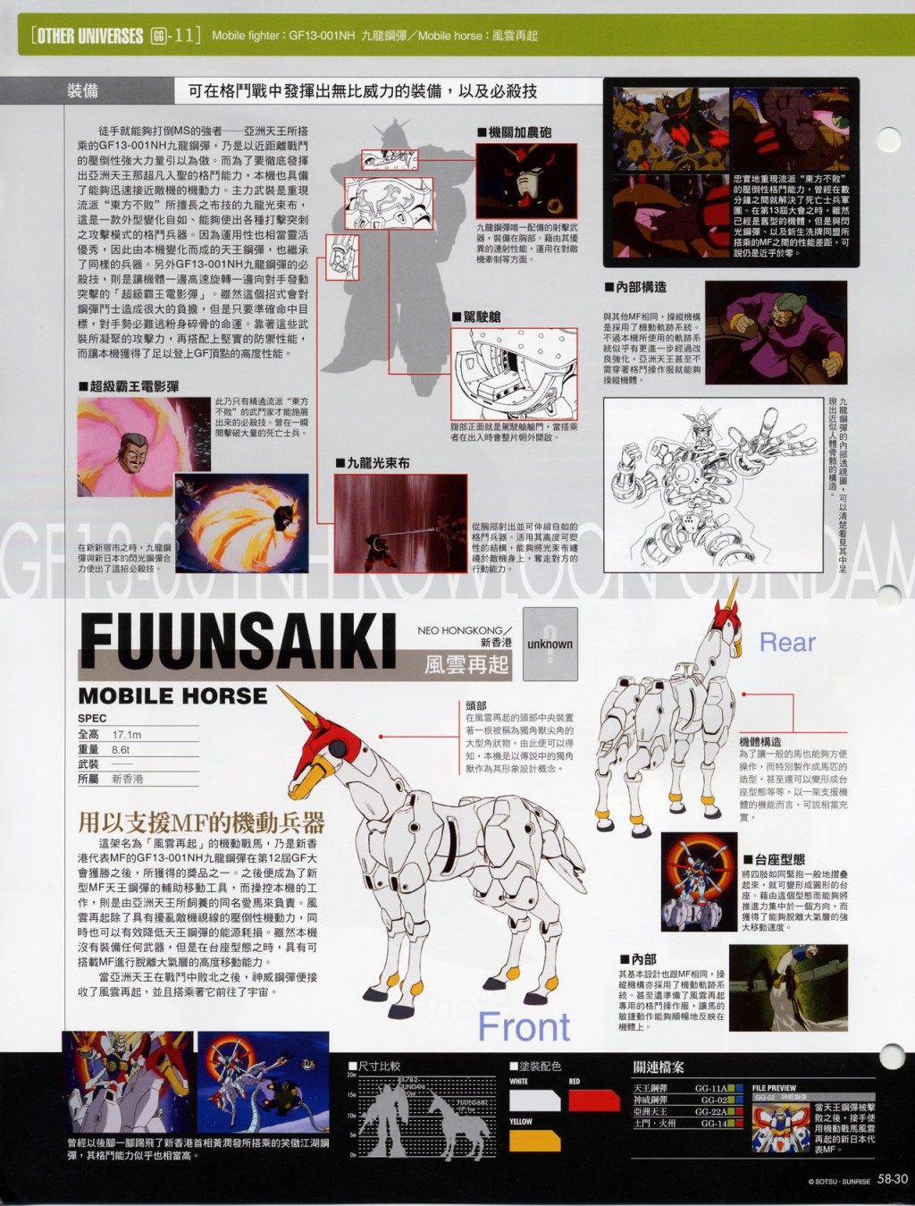The Official Gundam Fact File韩漫全集-第51-60期合集无删减无遮挡章节图片 