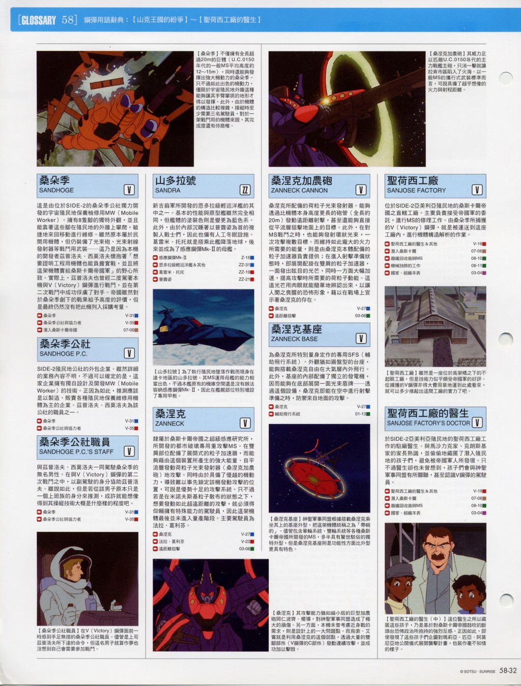 The Official Gundam Fact File韩漫全集-第51-60期合集无删减无遮挡章节图片 