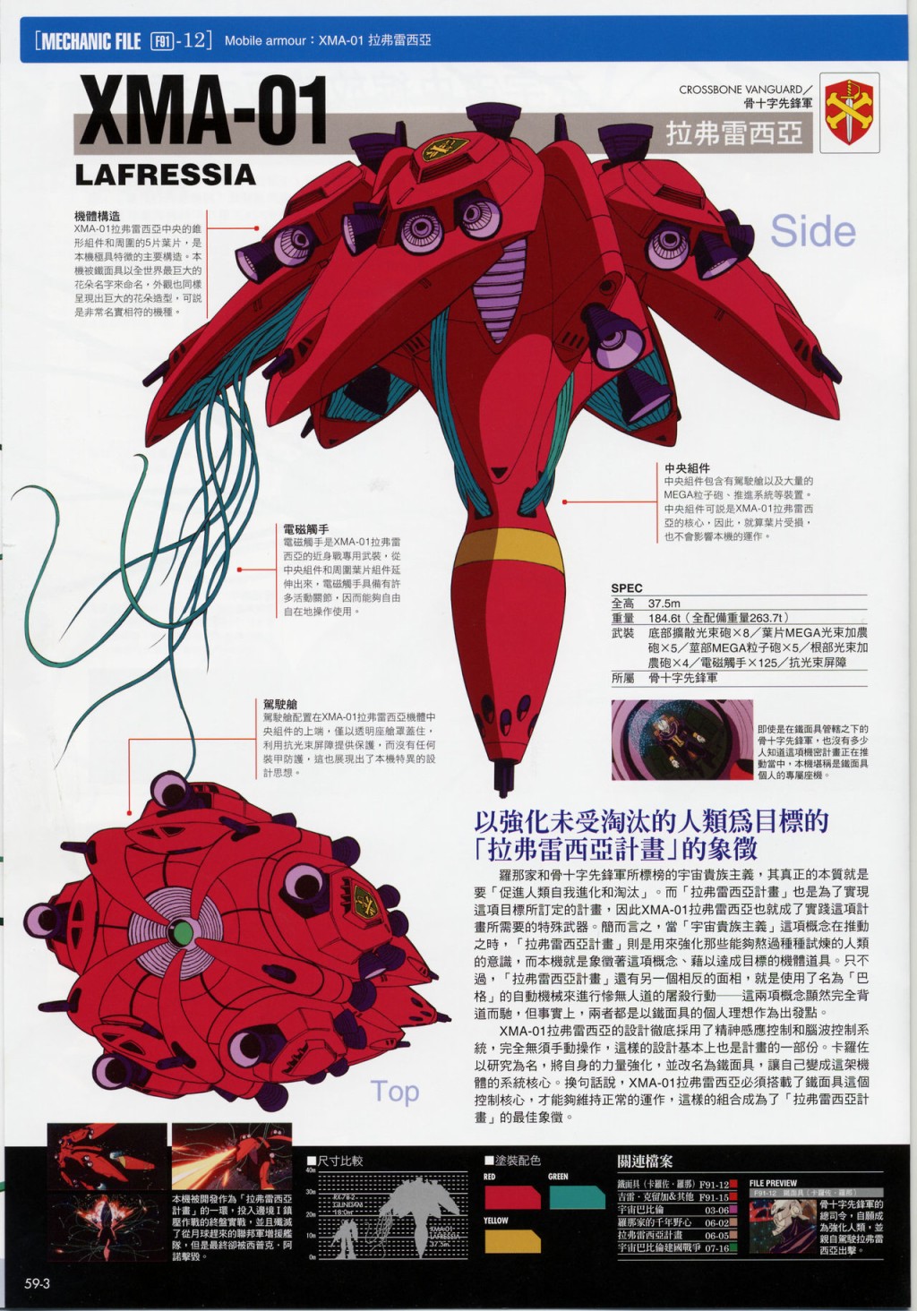 The Official Gundam Fact File韩漫全集-第51-60期合集无删减无遮挡章节图片 