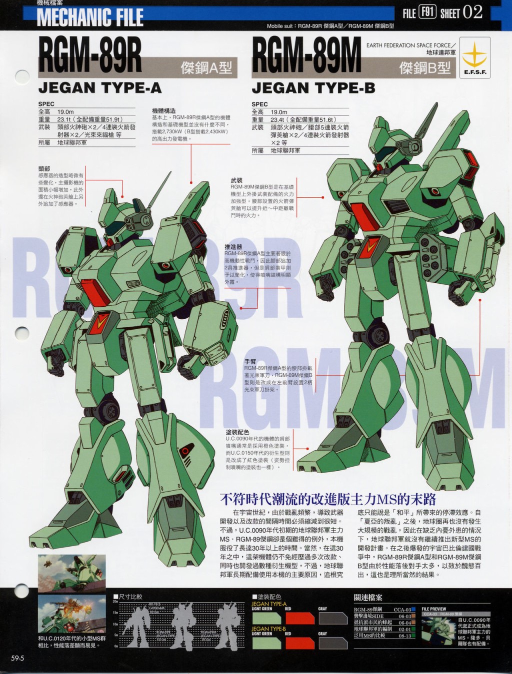 The Official Gundam Fact File韩漫全集-第51-60期合集无删减无遮挡章节图片 