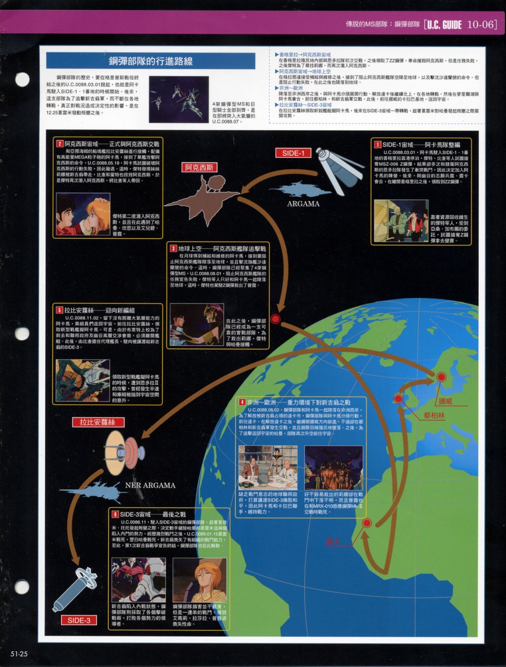 The Official Gundam Fact File韩漫全集-第51-60期合集无删减无遮挡章节图片 