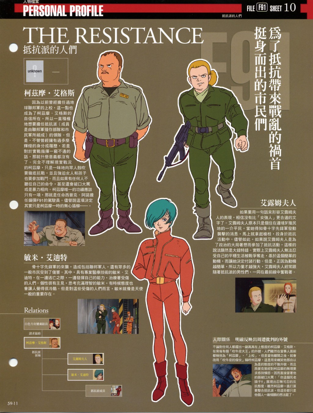 The Official Gundam Fact File韩漫全集-第51-60期合集无删减无遮挡章节图片 