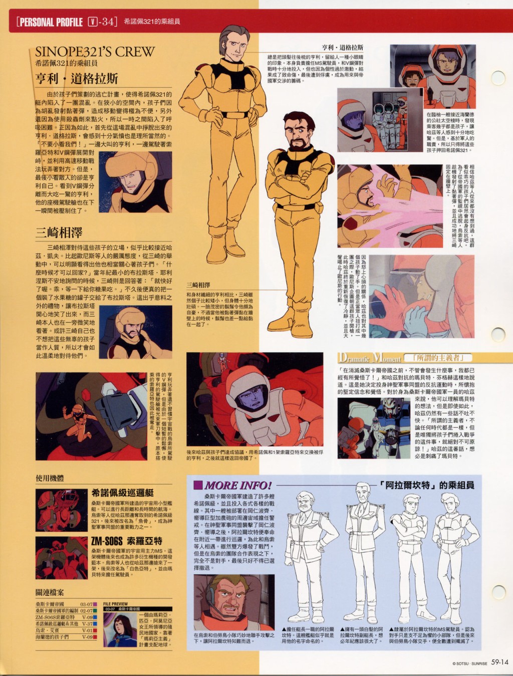 The Official Gundam Fact File韩漫全集-第51-60期合集无删减无遮挡章节图片 