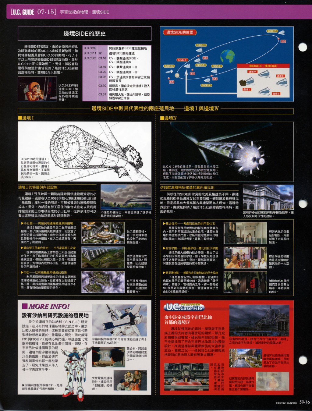The Official Gundam Fact File韩漫全集-第51-60期合集无删减无遮挡章节图片 
