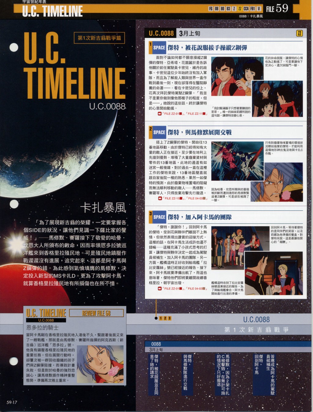 The Official Gundam Fact File韩漫全集-第51-60期合集无删减无遮挡章节图片 