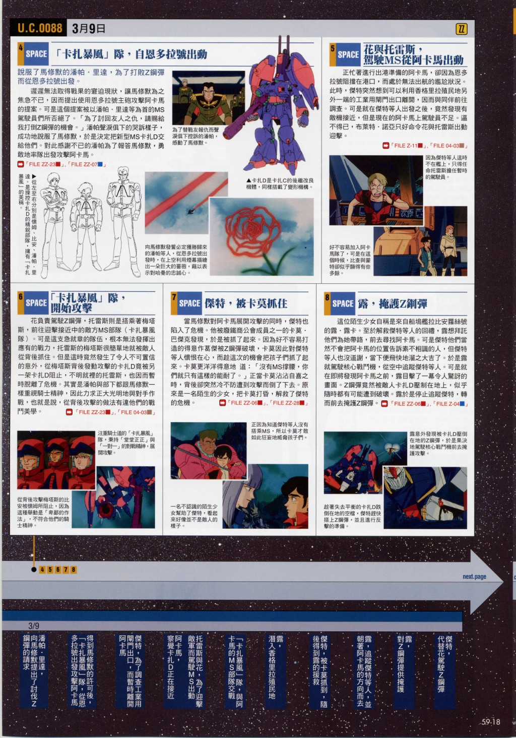 The Official Gundam Fact File韩漫全集-第51-60期合集无删减无遮挡章节图片 
