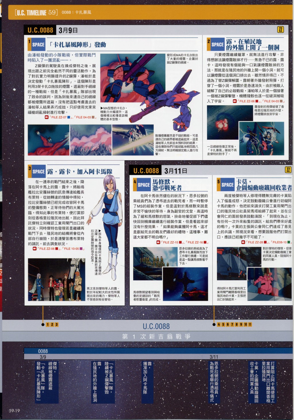 The Official Gundam Fact File韩漫全集-第51-60期合集无删减无遮挡章节图片 