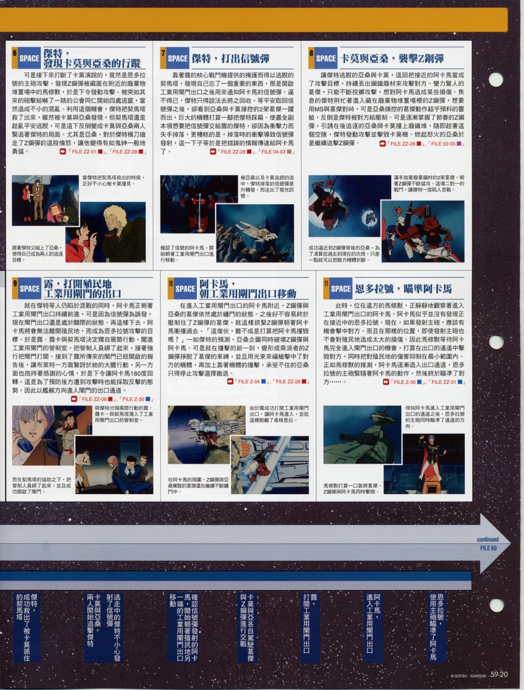 The Official Gundam Fact File韩漫全集-第51-60期合集无删减无遮挡章节图片 