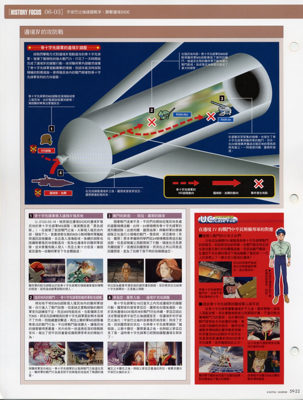 The Official Gundam Fact File韩漫全集-第51-60期合集无删减无遮挡章节图片 