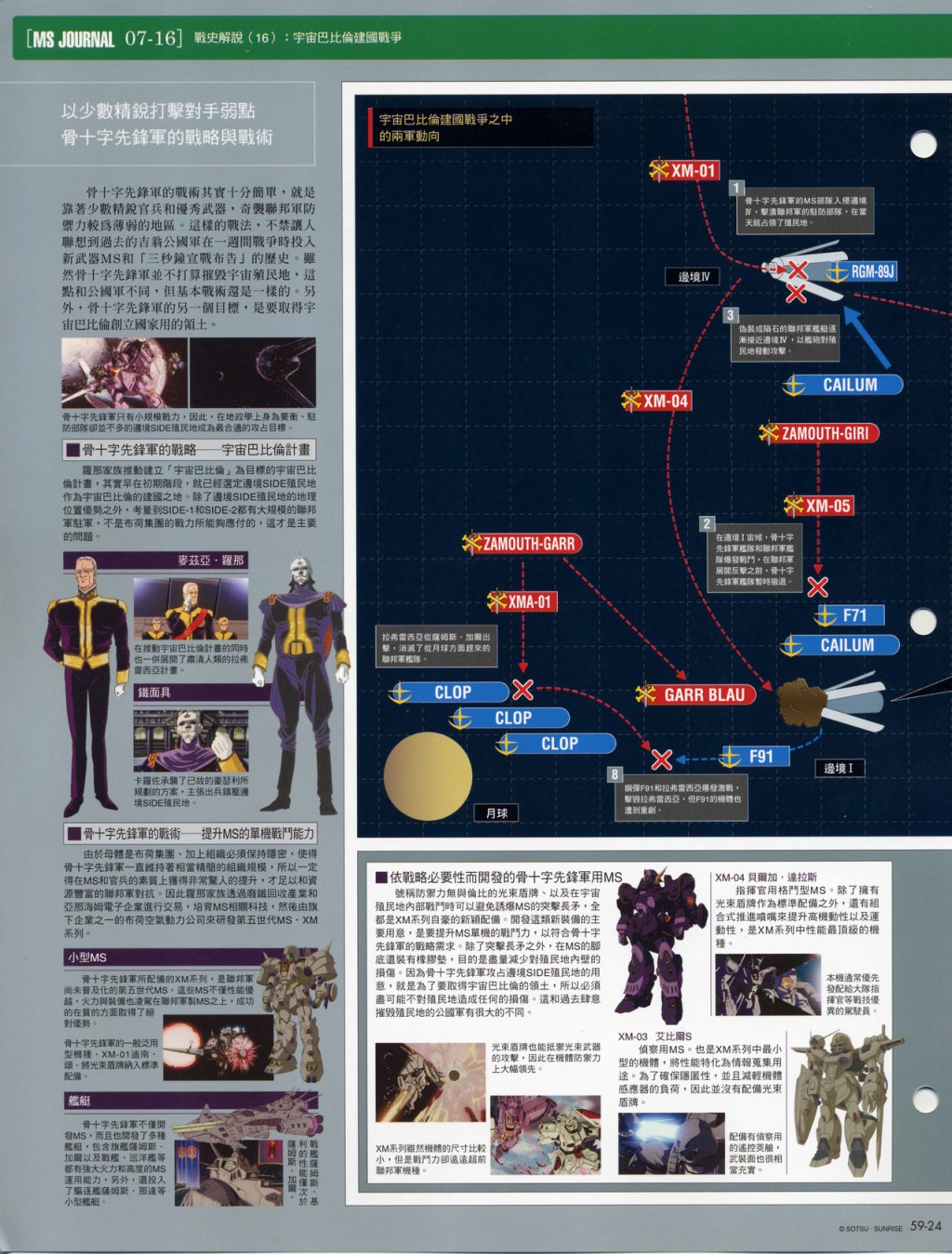 The Official Gundam Fact File韩漫全集-第51-60期合集无删减无遮挡章节图片 