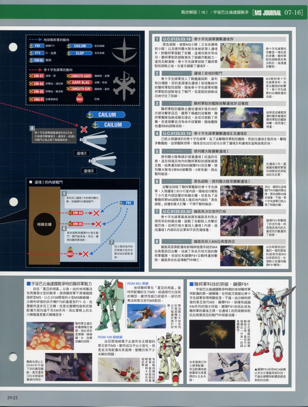 The Official Gundam Fact File韩漫全集-第51-60期合集无删减无遮挡章节图片 