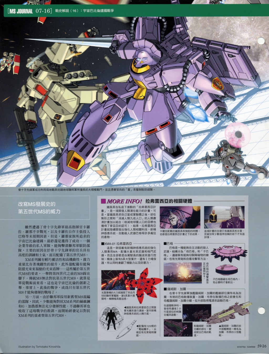 The Official Gundam Fact File韩漫全集-第51-60期合集无删减无遮挡章节图片 