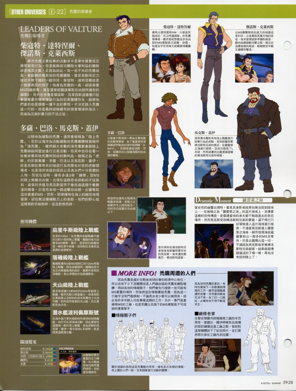 The Official Gundam Fact File韩漫全集-第51-60期合集无删减无遮挡章节图片 