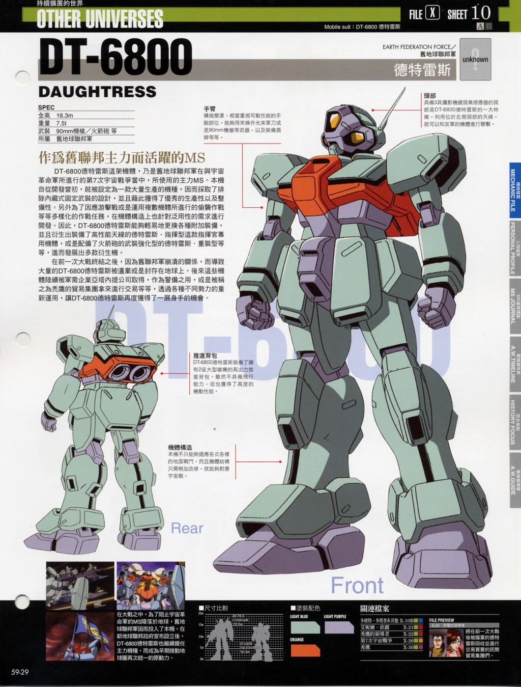 The Official Gundam Fact File韩漫全集-第51-60期合集无删减无遮挡章节图片 