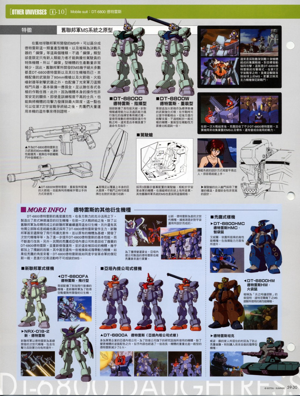 The Official Gundam Fact File韩漫全集-第51-60期合集无删减无遮挡章节图片 