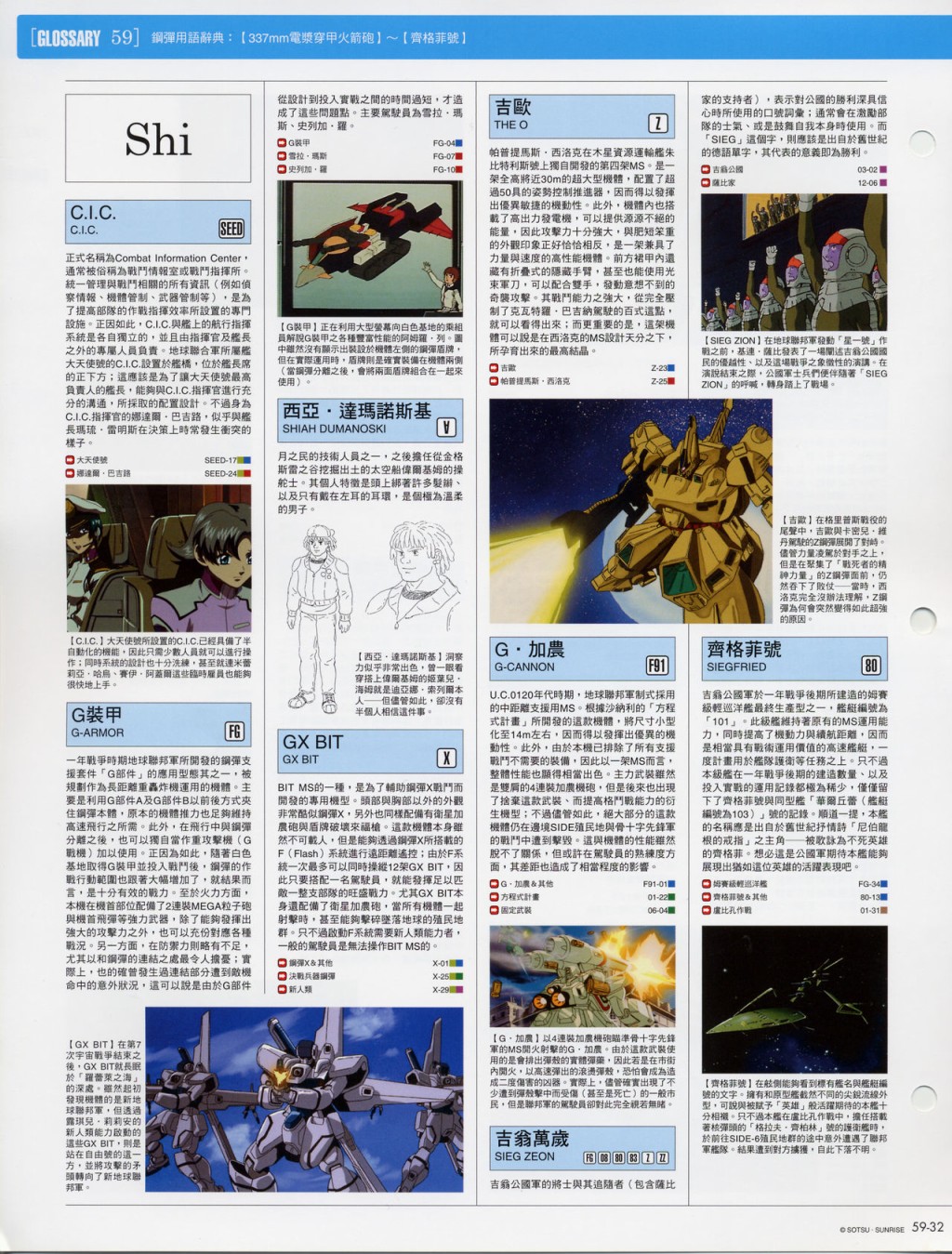 The Official Gundam Fact File韩漫全集-第51-60期合集无删减无遮挡章节图片 