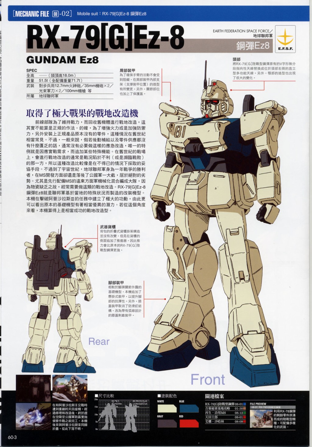 The Official Gundam Fact File韩漫全集-第51-60期合集无删减无遮挡章节图片 