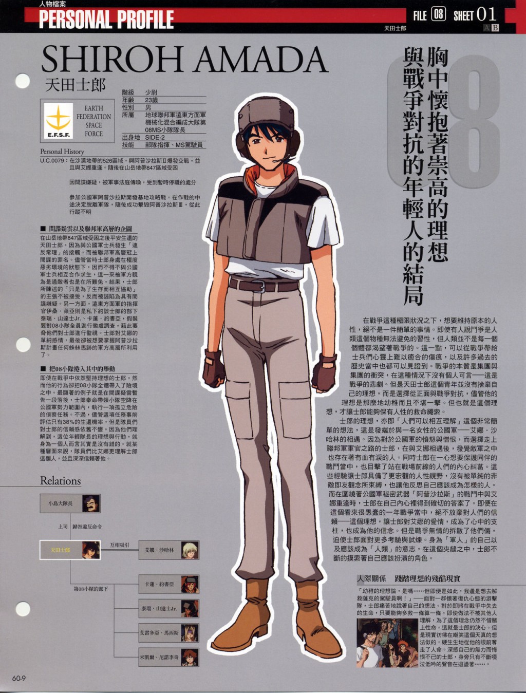 The Official Gundam Fact File韩漫全集-第51-60期合集无删减无遮挡章节图片 
