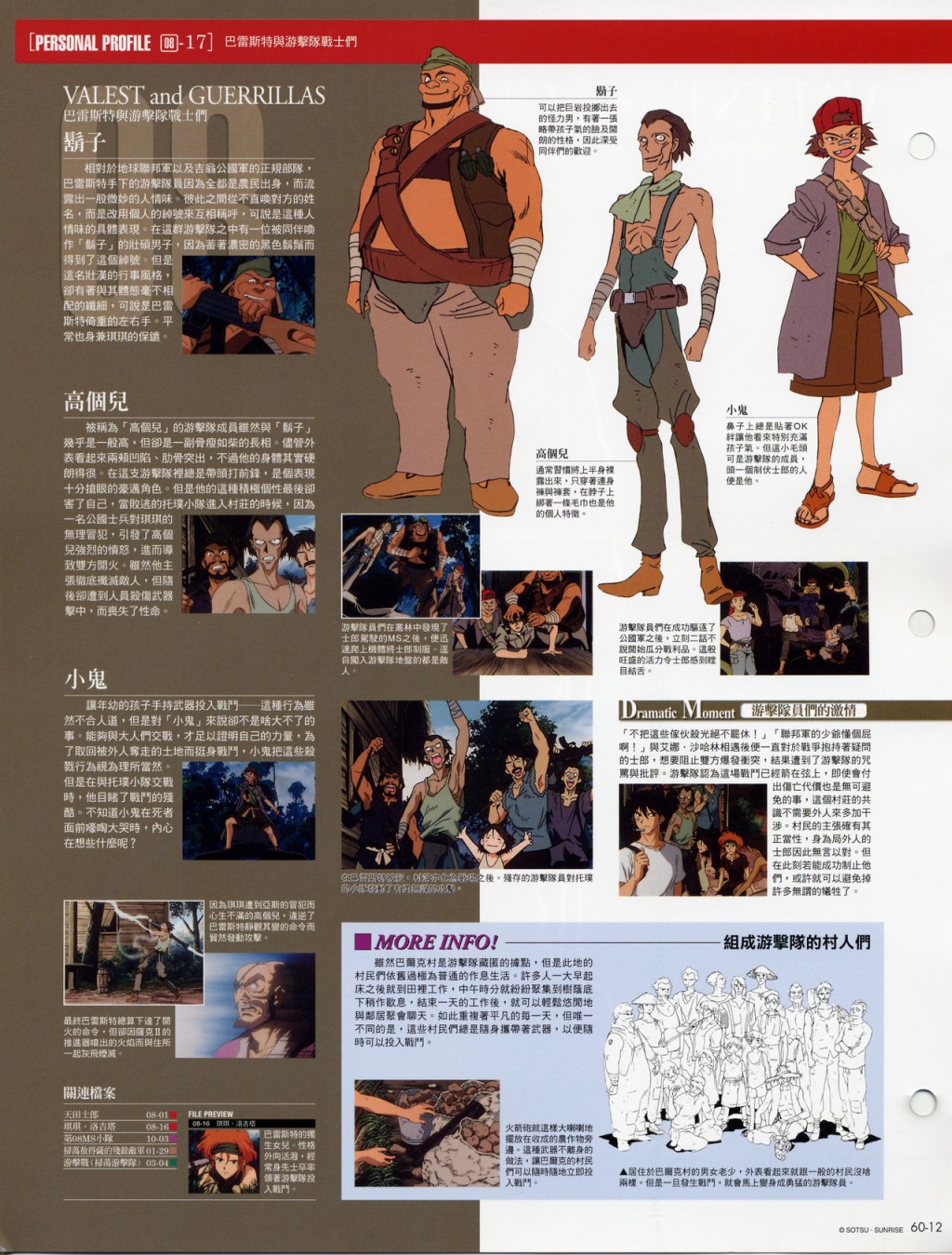 The Official Gundam Fact File韩漫全集-第51-60期合集无删减无遮挡章节图片 