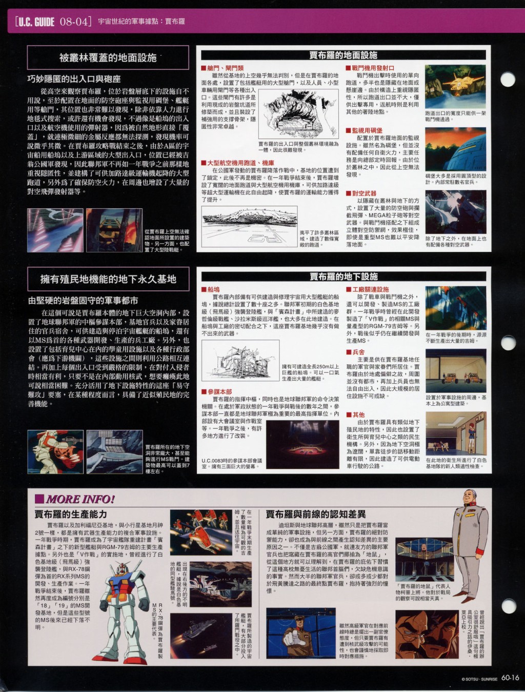 The Official Gundam Fact File韩漫全集-第51-60期合集无删减无遮挡章节图片 