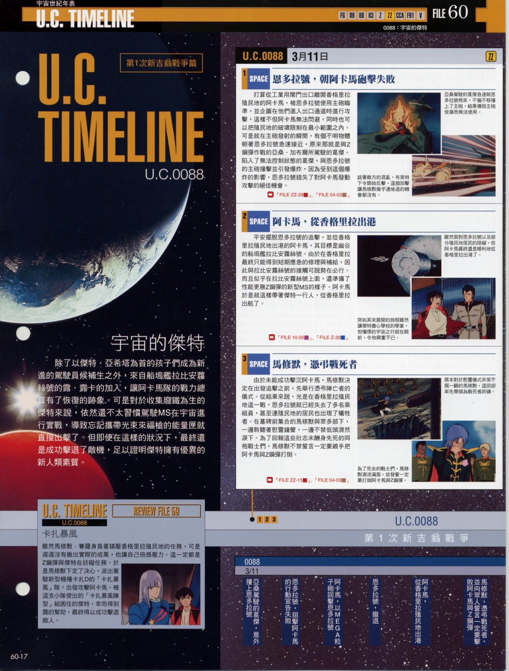 The Official Gundam Fact File韩漫全集-第51-60期合集无删减无遮挡章节图片 