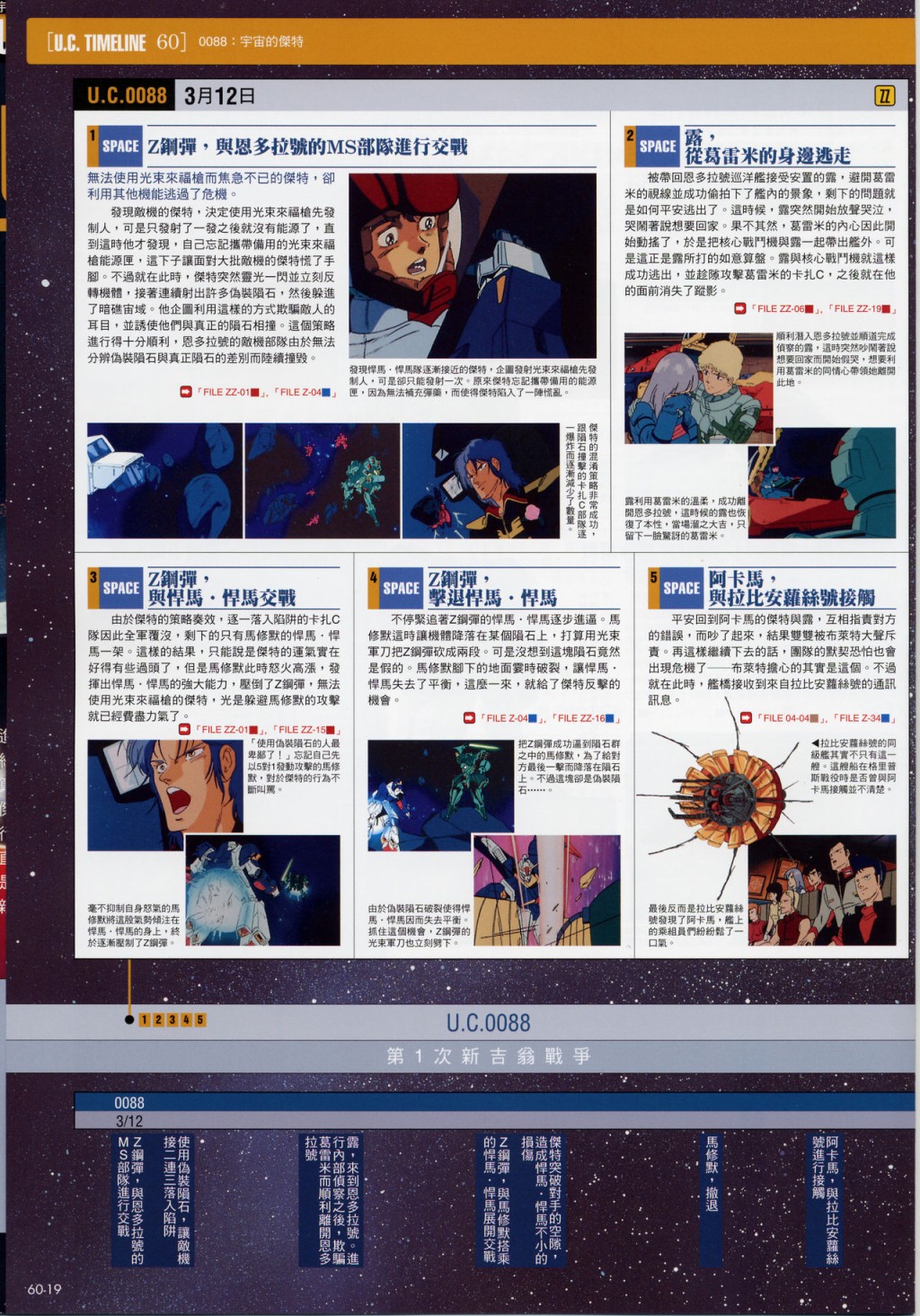 The Official Gundam Fact File韩漫全集-第51-60期合集无删减无遮挡章节图片 