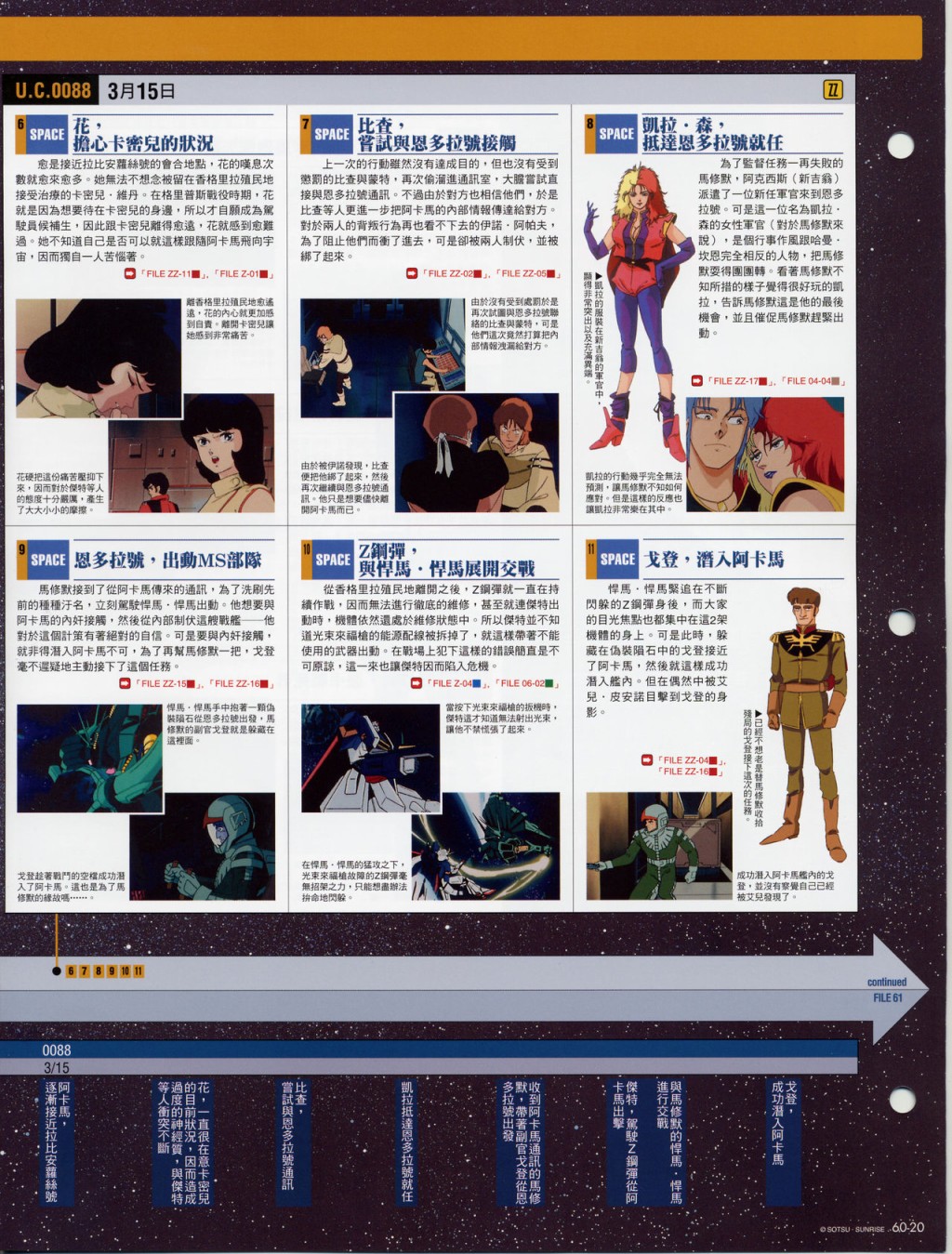 The Official Gundam Fact File韩漫全集-第51-60期合集无删减无遮挡章节图片 