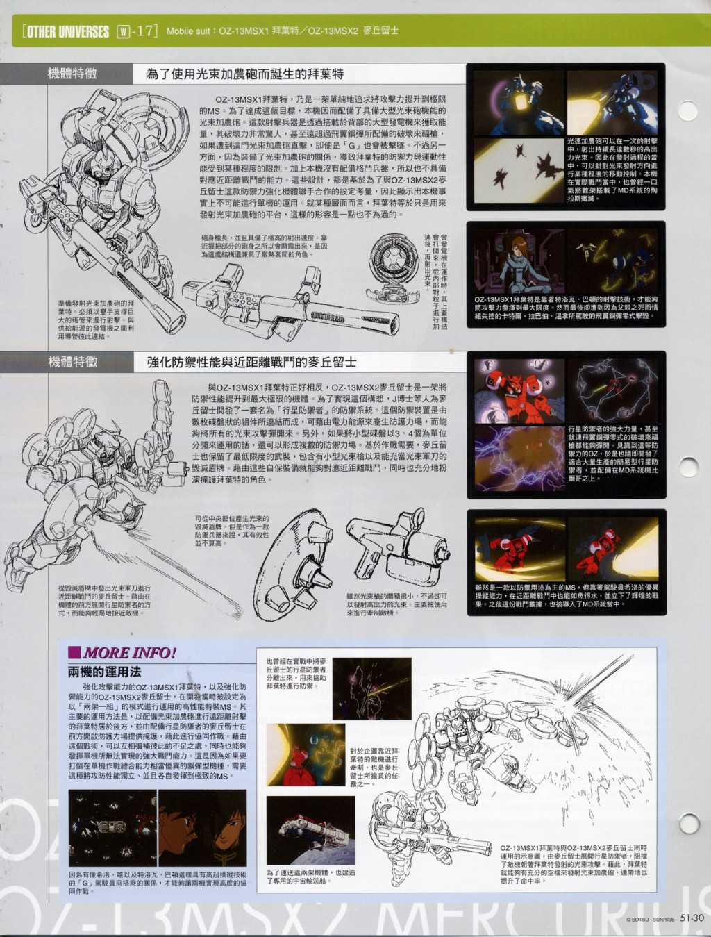 The Official Gundam Fact File韩漫全集-第51-60期合集无删减无遮挡章节图片 