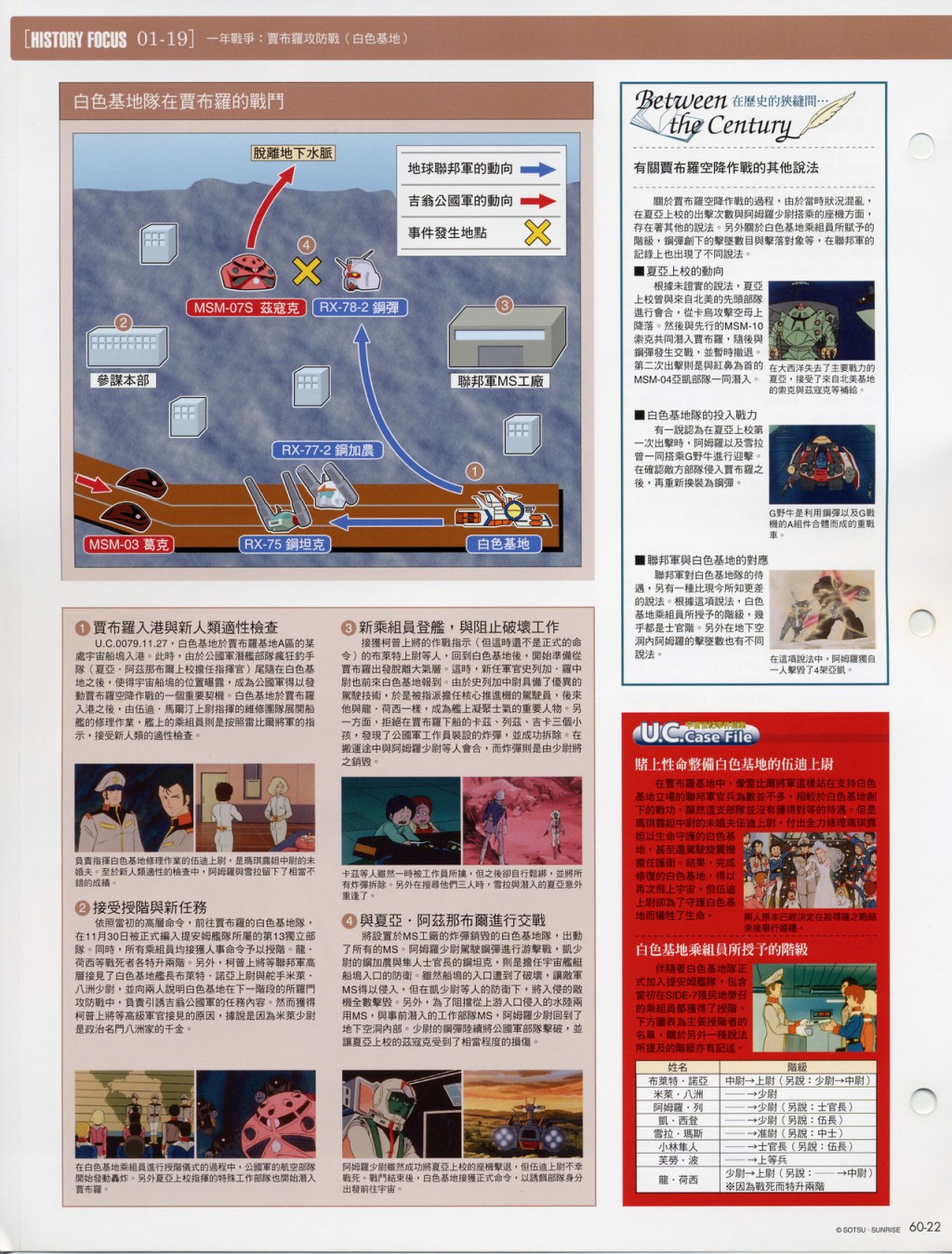 The Official Gundam Fact File韩漫全集-第51-60期合集无删减无遮挡章节图片 
