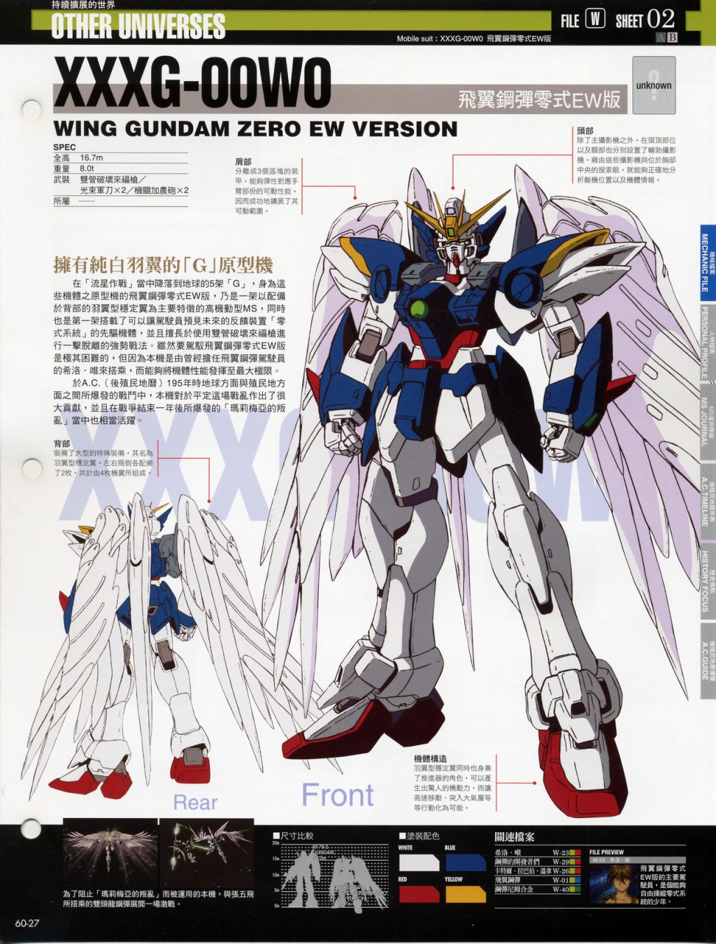 The Official Gundam Fact File韩漫全集-第51-60期合集无删减无遮挡章节图片 