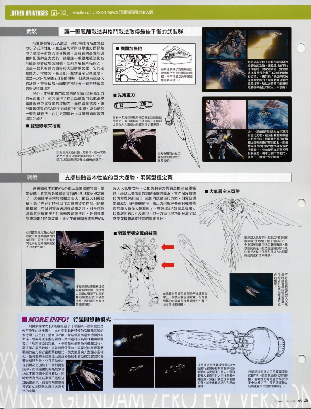 The Official Gundam Fact File韩漫全集-第51-60期合集无删减无遮挡章节图片 
