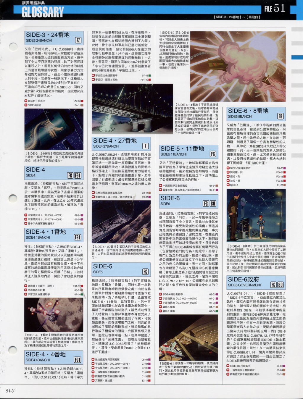 The Official Gundam Fact File韩漫全集-第51-60期合集无删减无遮挡章节图片 