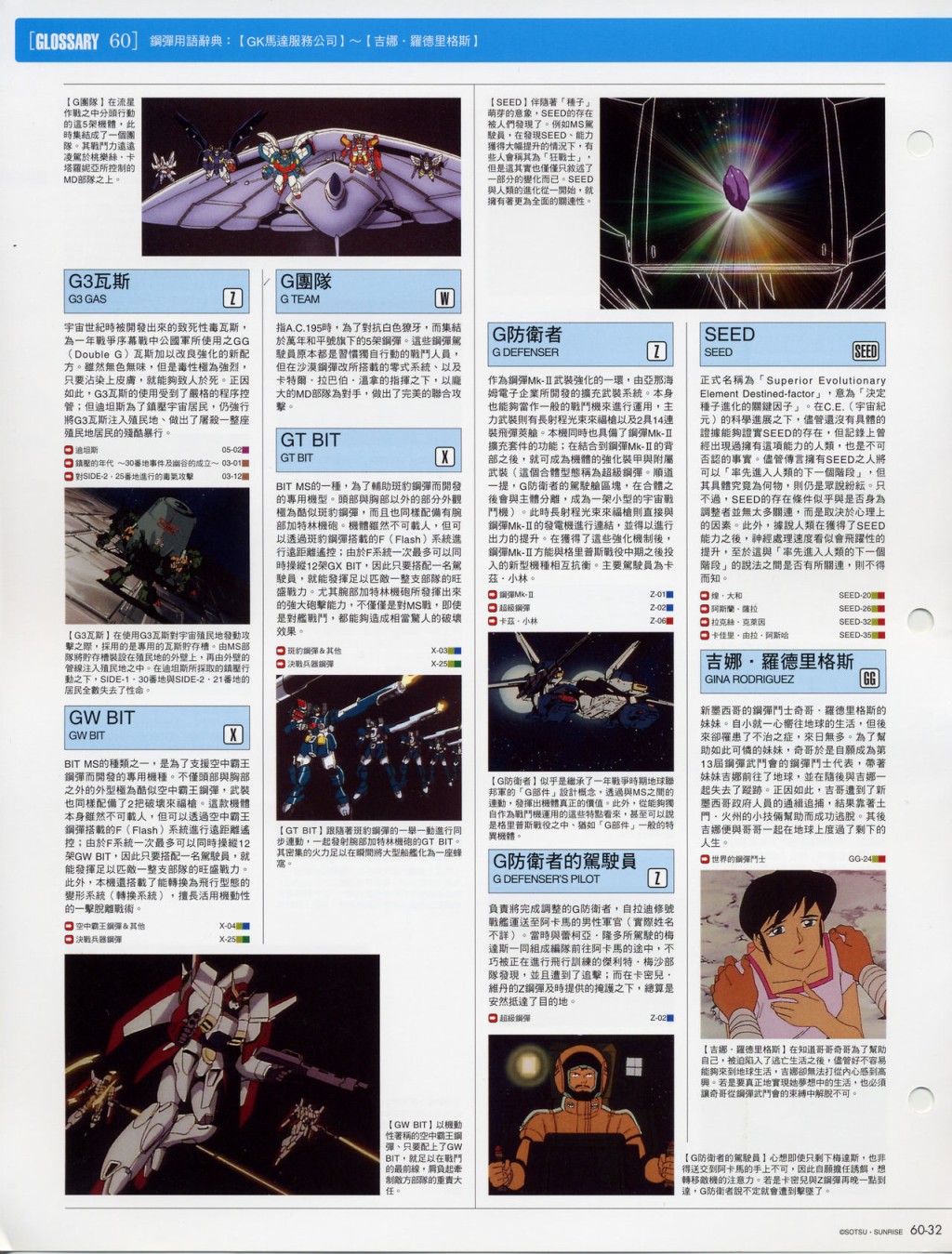 The Official Gundam Fact File韩漫全集-第51-60期合集无删减无遮挡章节图片 