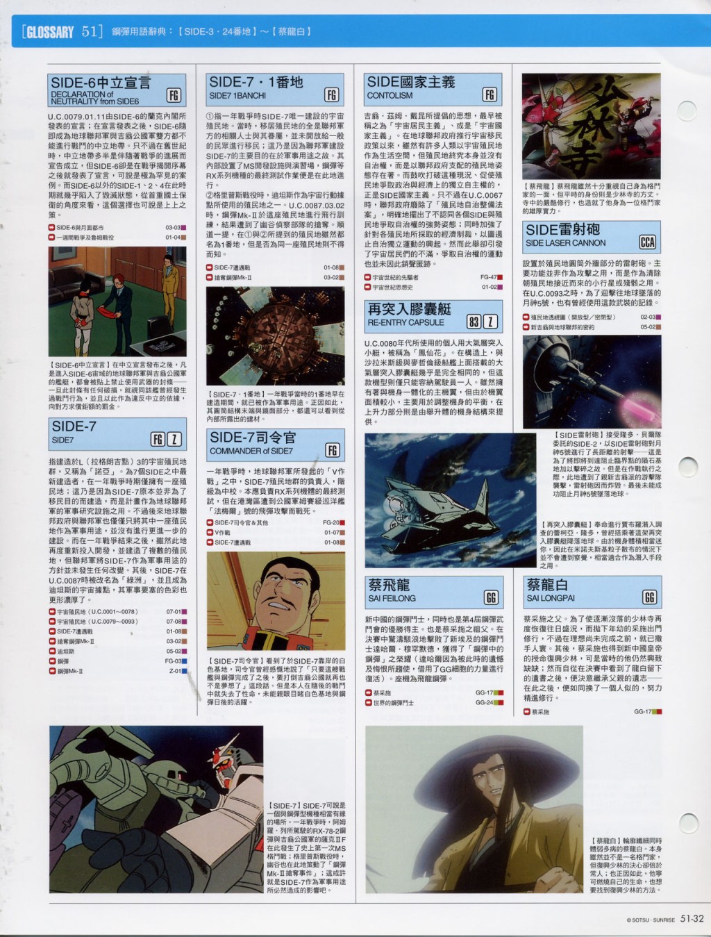 The Official Gundam Fact File韩漫全集-第51-60期合集无删减无遮挡章节图片 