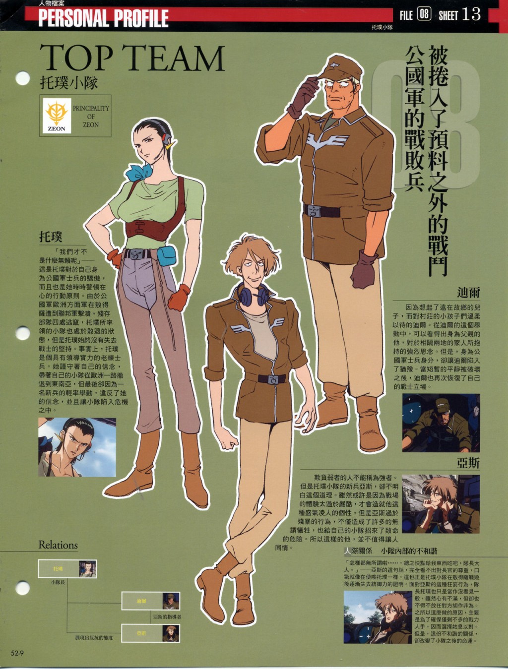 The Official Gundam Fact File韩漫全集-第51-60期合集无删减无遮挡章节图片 