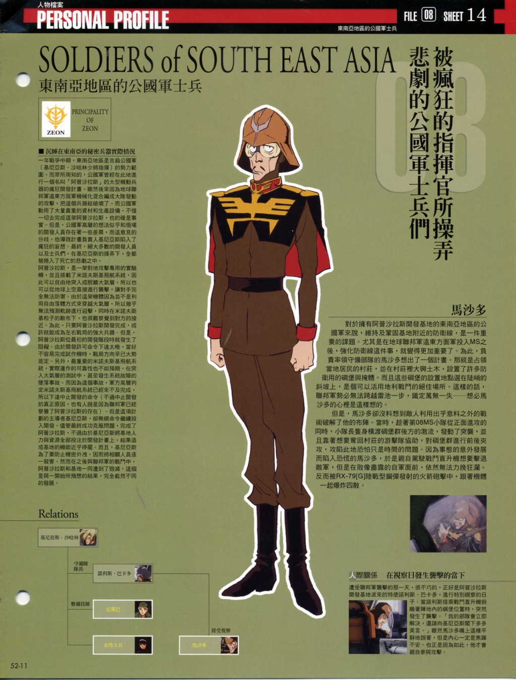The Official Gundam Fact File韩漫全集-第51-60期合集无删减无遮挡章节图片 