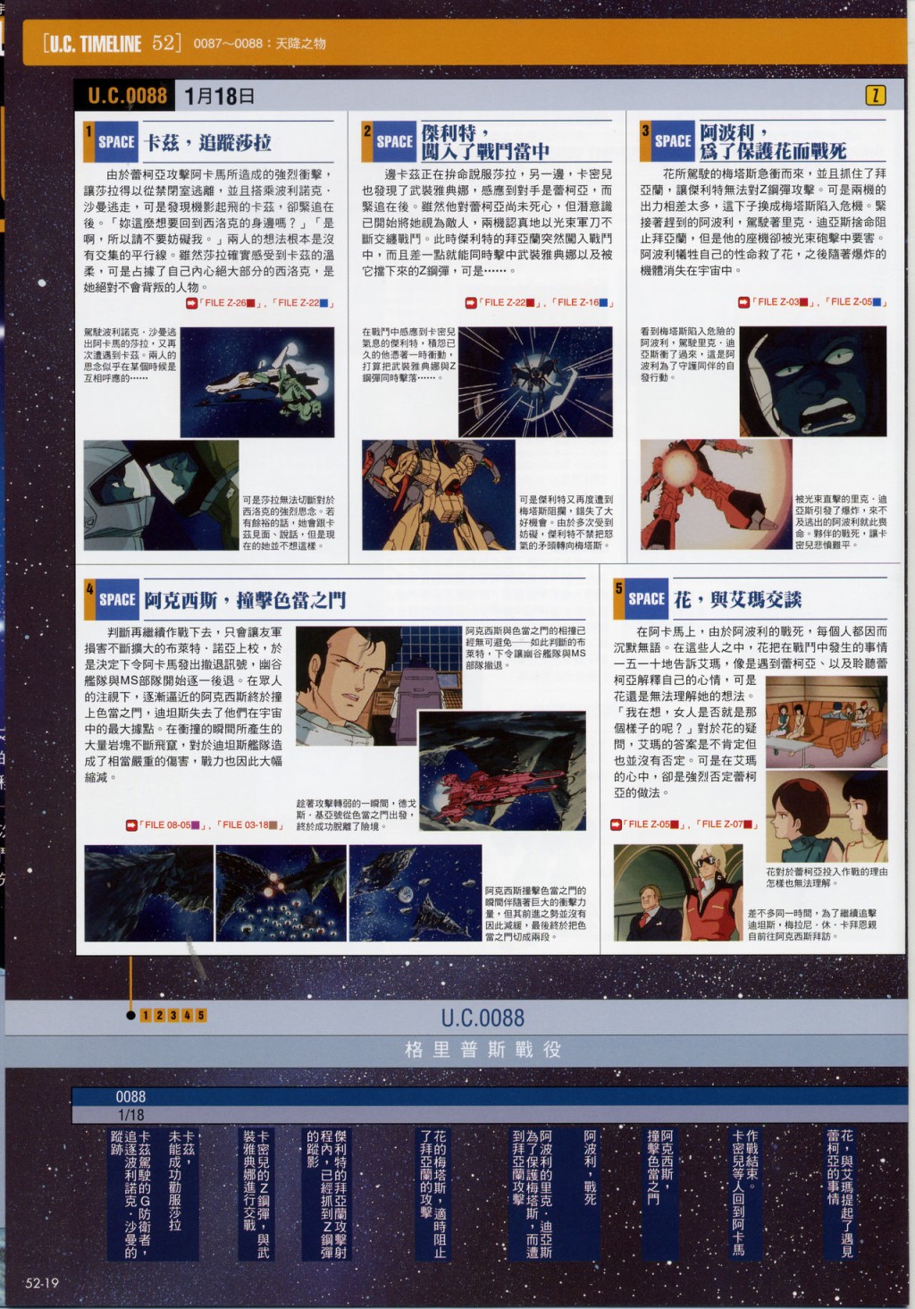 The Official Gundam Fact File韩漫全集-第51-60期合集无删减无遮挡章节图片 