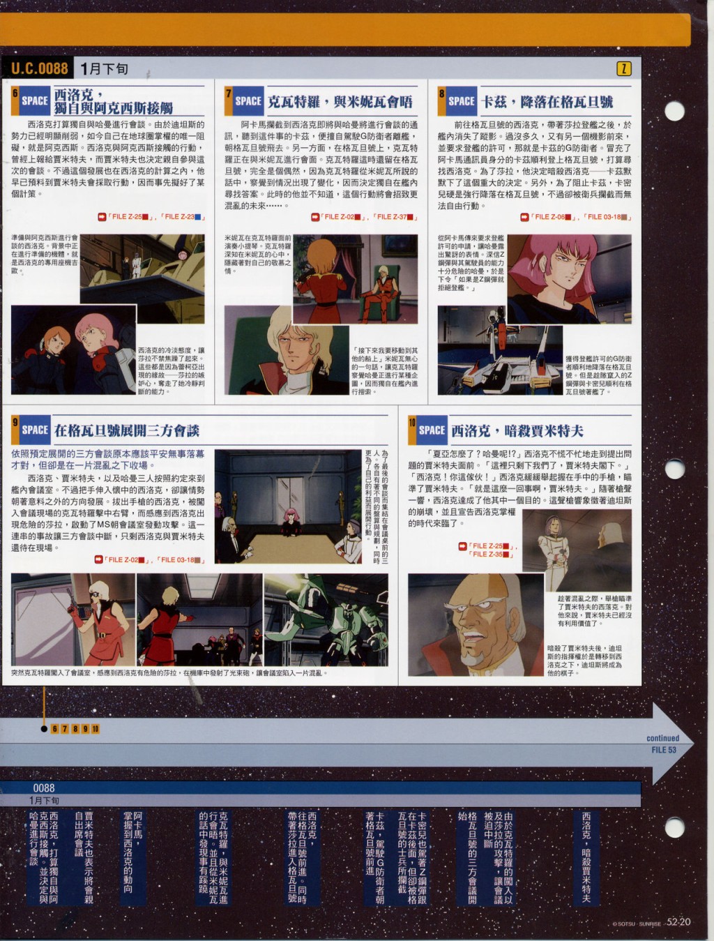 The Official Gundam Fact File韩漫全集-第51-60期合集无删减无遮挡章节图片 