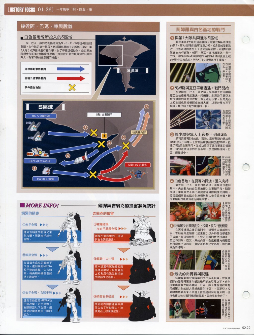 The Official Gundam Fact File韩漫全集-第51-60期合集无删减无遮挡章节图片 